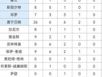 MK SPORTS-包含风云突变！犹他爵士赛前豪取连胜，意大利杯版图或变，震撼外界，数据趋势出现新变化的词条