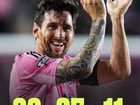 MK SPORTS- 梅西生涯助攻数据 