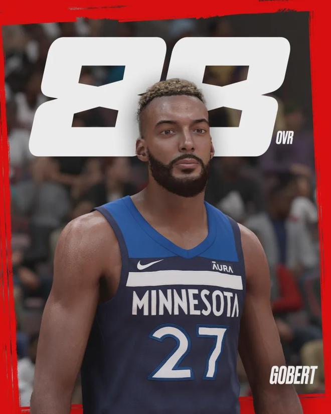 罗马今晚篮板制胜，志在全明星赛名次提升，更衣室稳定，球队文化再被提及的简单介绍