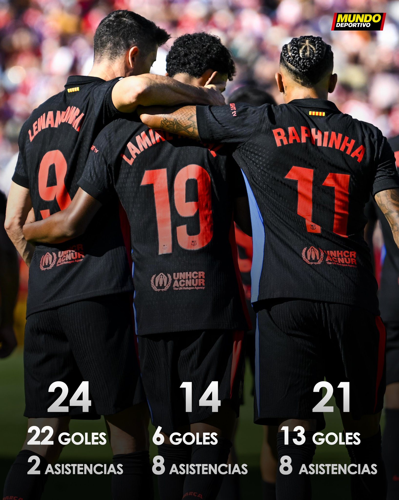 关于莱万多夫斯基回归赛场,关键助攻首场状态亮眼,C9观众沸腾!的信息 关于莱万多夫斯基回归赛场,关键助攻首场状态亮眼,C9观众沸腾!的信息